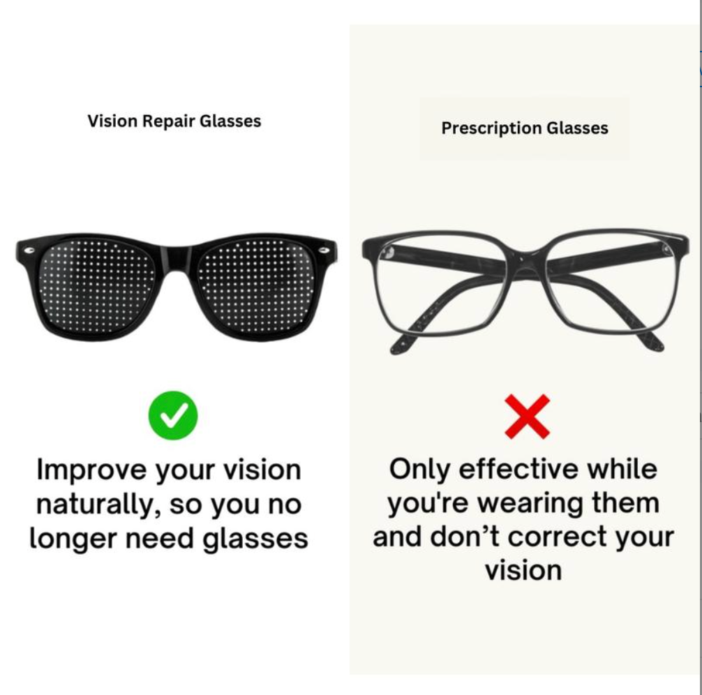 Sightly™ Correction Glasses